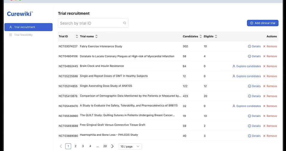 Plataforma CureWiki — lista de ensaios