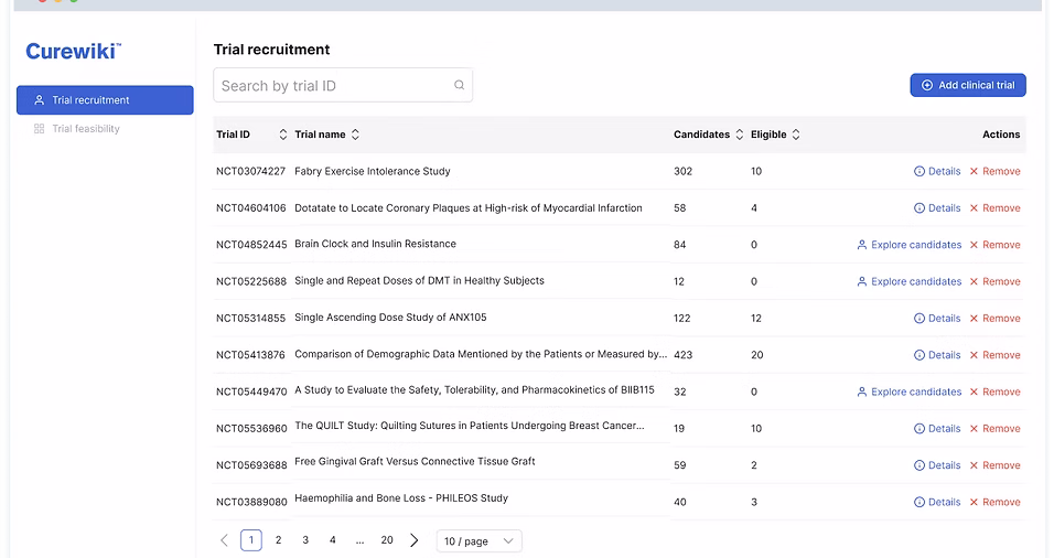 Plateforme CureWiki — base de données patients